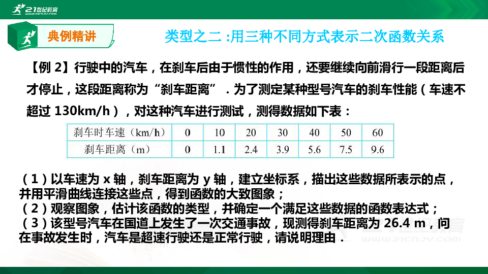 A典学案 第二章第13课时 确定二次函数的表达式 习题课件