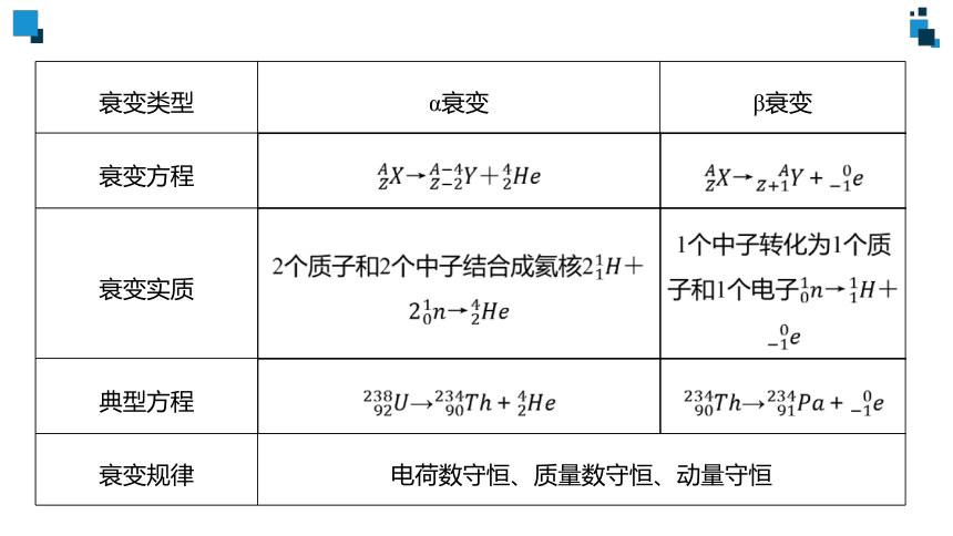 衰变公式图片