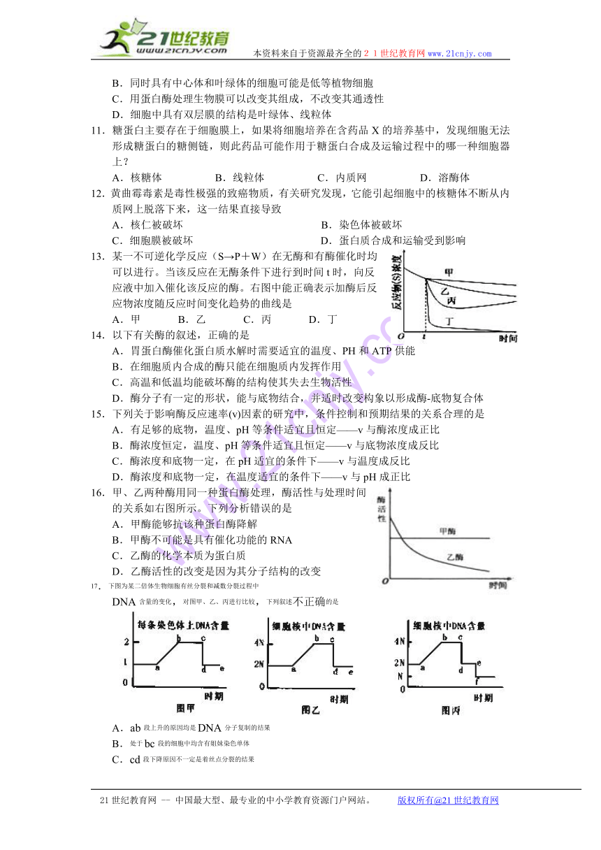 浙江省东阳市南马高级中学2013-2014学年高二12月月考生物试题 Word版含答案