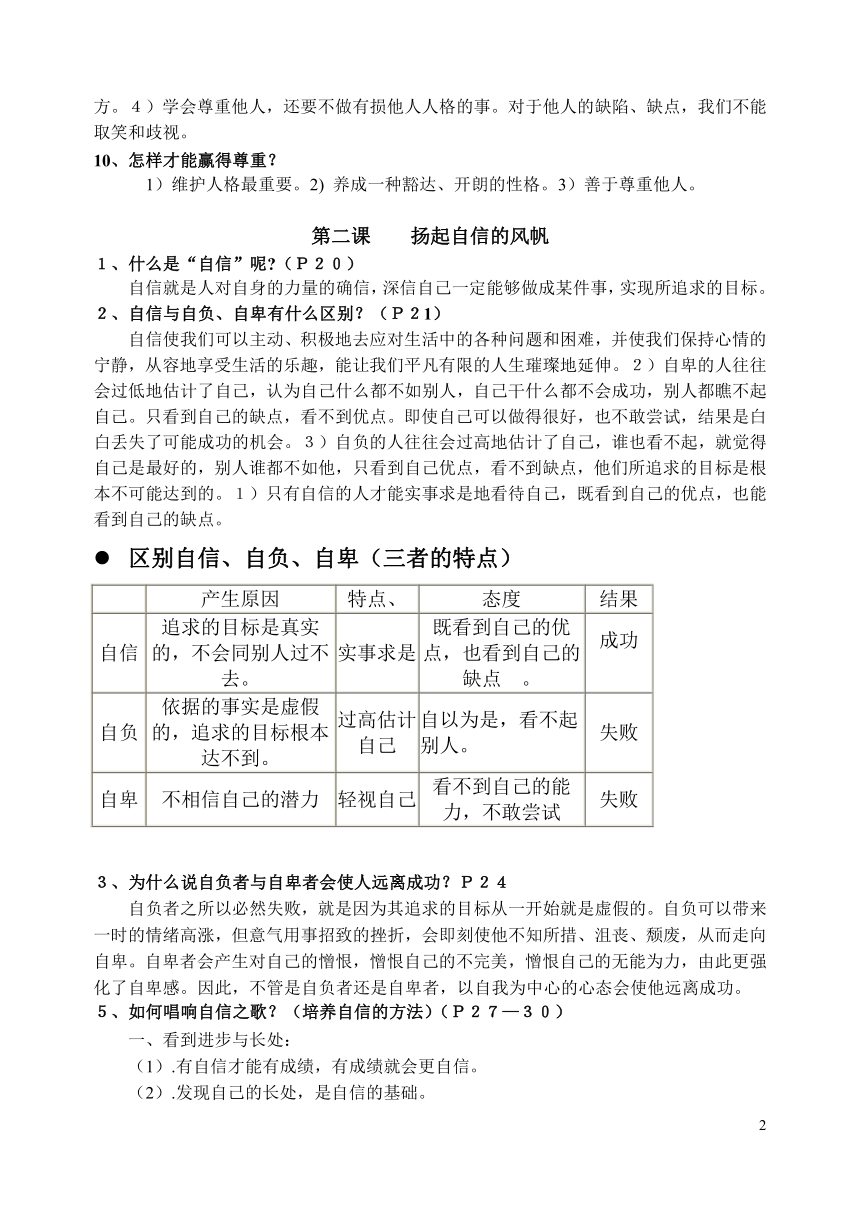 2012-2013学年度人教版思想品德七(下)期末复习资料