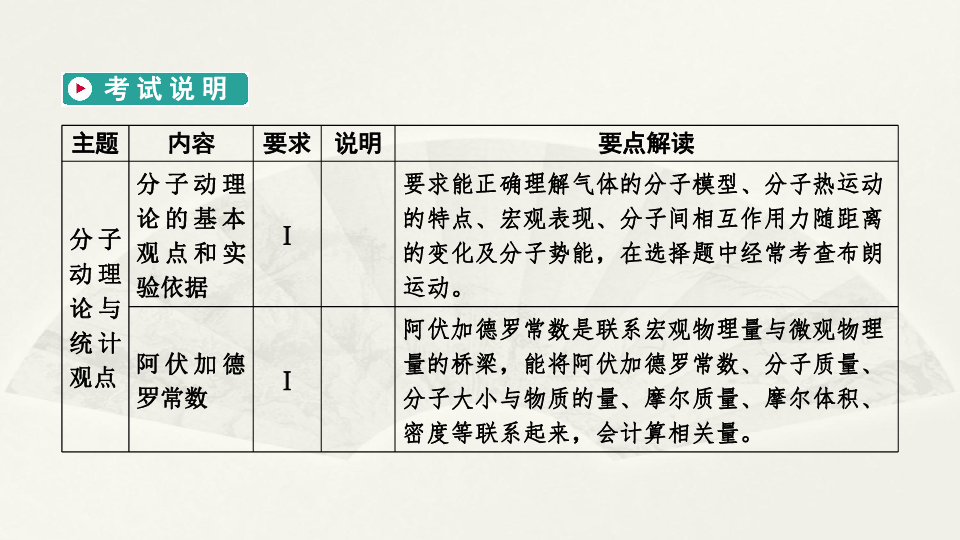 2020高考物理新人教版一轮复习课件第13章+第1讲+分子动理论　内能