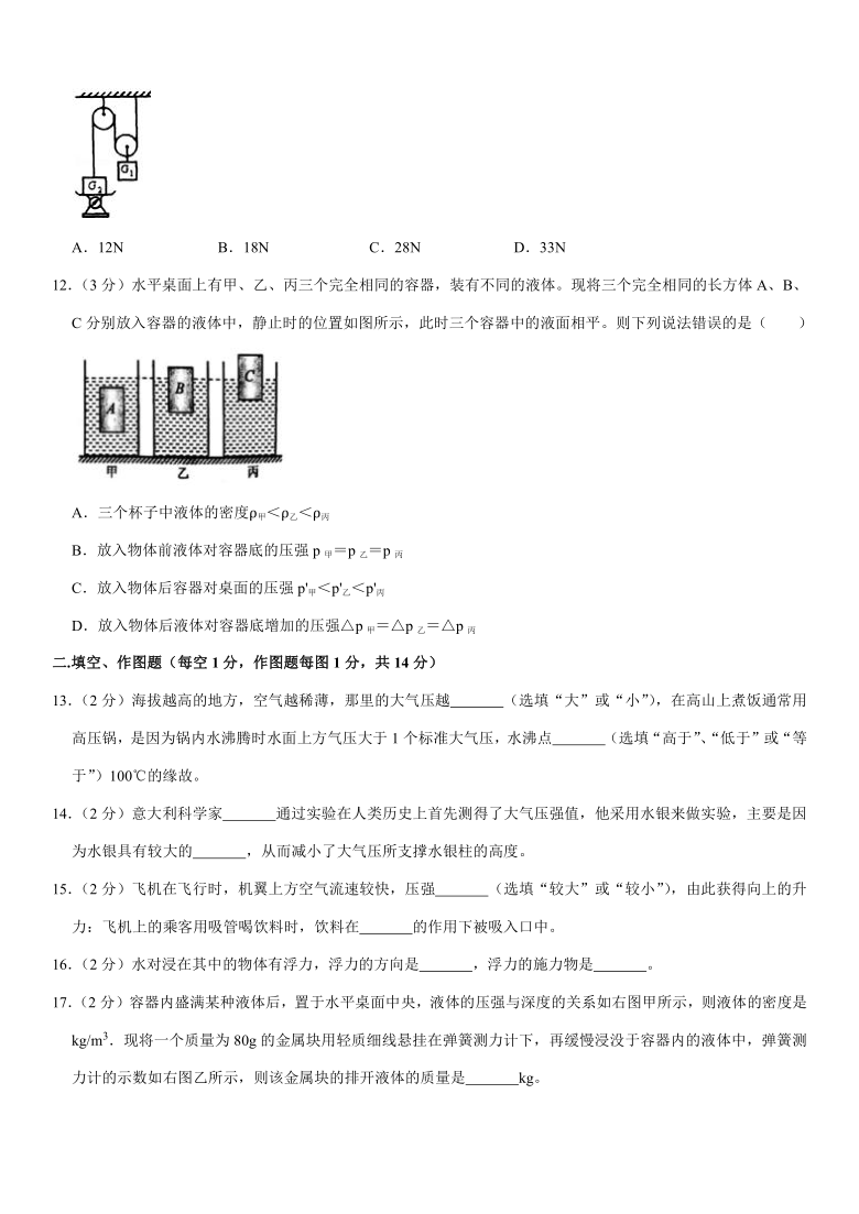 2019-2020学年重庆市八年级（下）期末物理试卷（含解析）