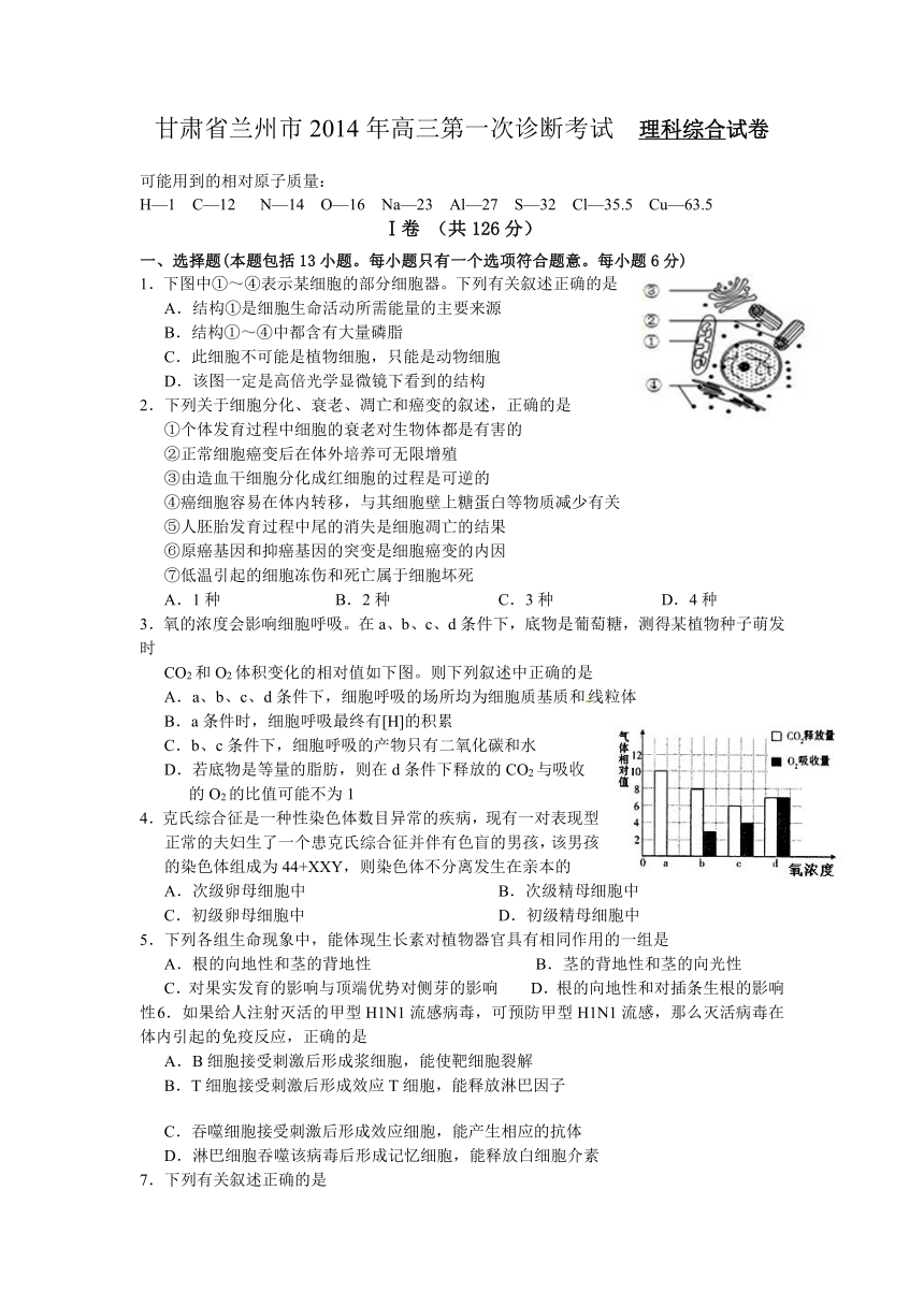 甘肃省兰州市2014年高三第一次诊断考试理综试卷（无答案）