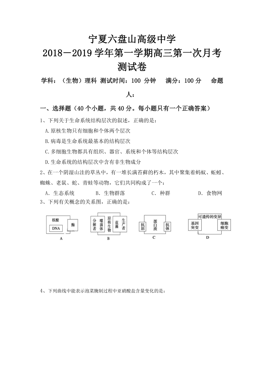 宁夏六盘山高级中学2019届高三上学期第一次月考生物试题