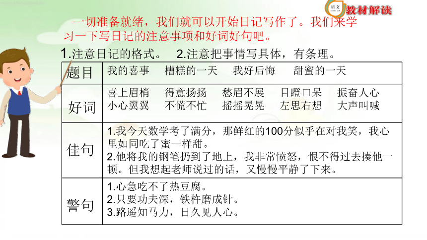 三年级上册(2018部编）语文园地二  课件(含习作）（21张PPT）