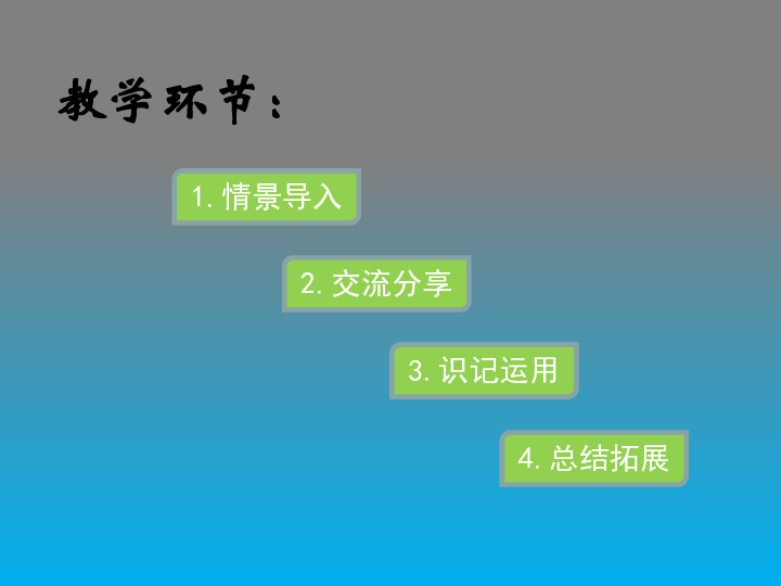 五年级体育 识别危险源 远离危险课件   全国通用(共33张PPT)