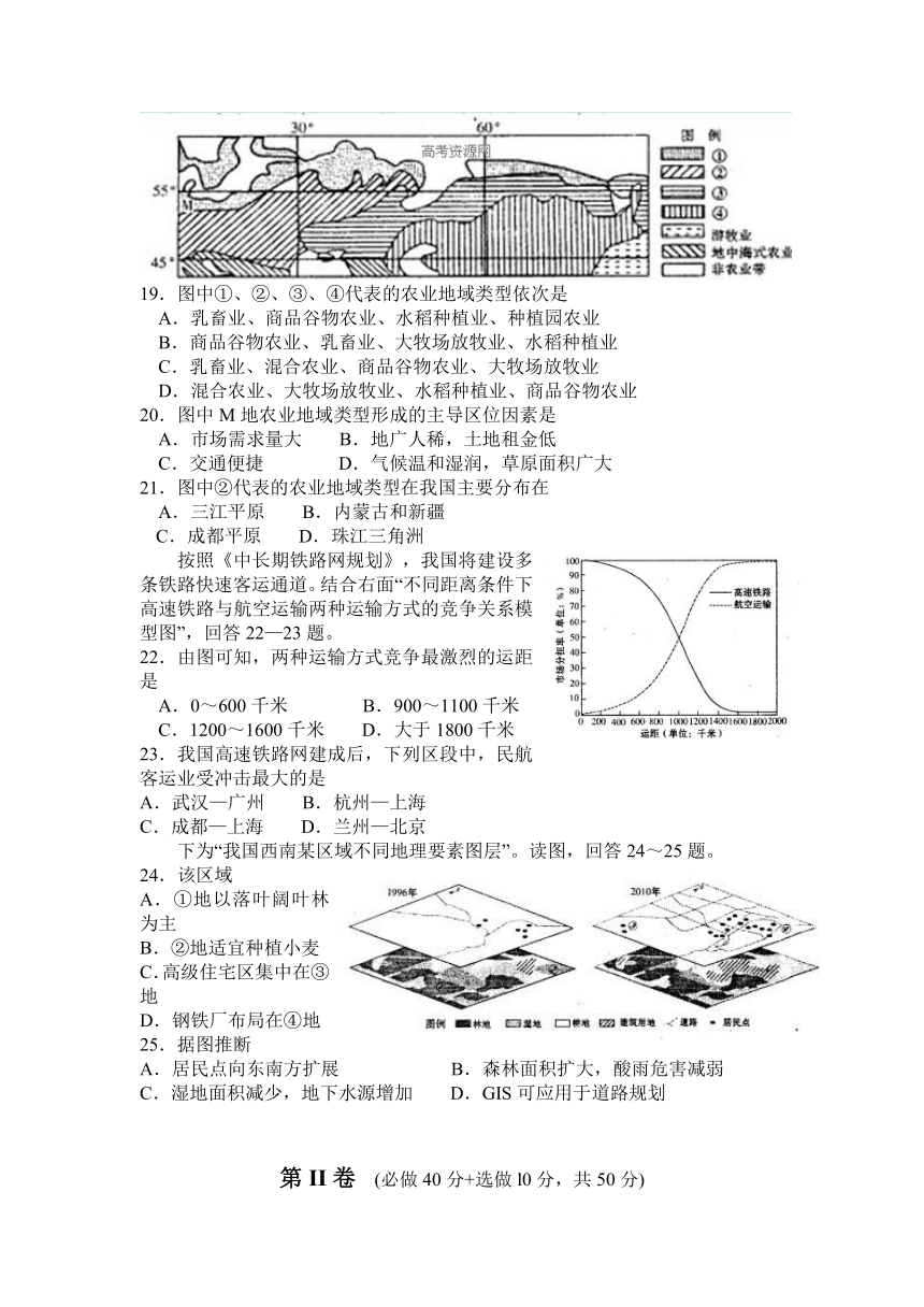 山东省临沂市2013届高三3月教学质量检测考试（一模）地理试题（无答案）