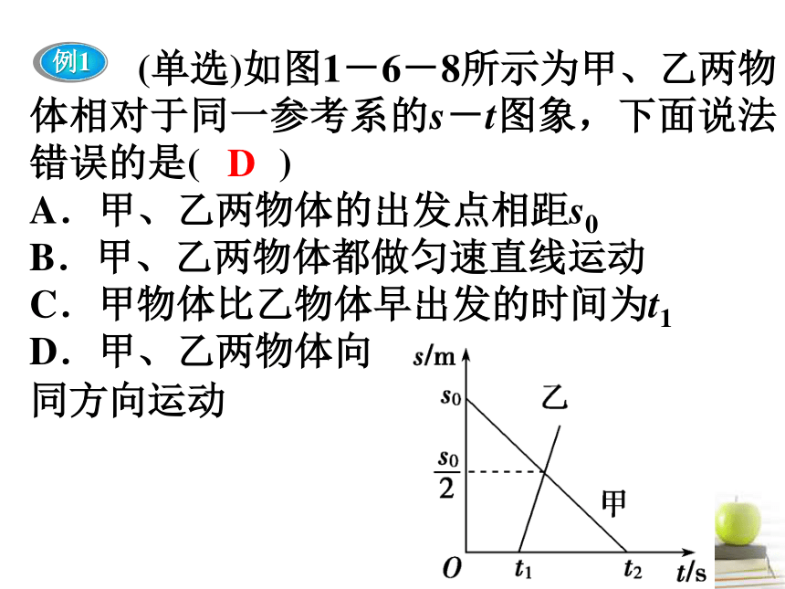 1.6用图象描述直线运动(32张PPT)