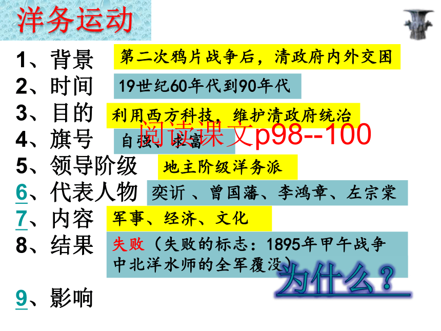 洋务运动与近代民族工业的发展 课件