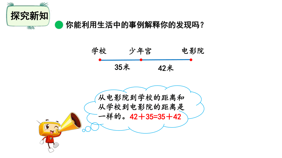 北师大版四年级数学上册4.2 加法交换律和乘法交换律课件（19张ppt）