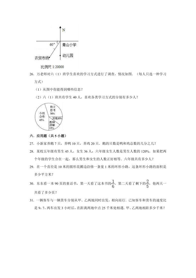 2021年陕西省安康市旬阳县小升初数学预测试卷（一）（有答案）