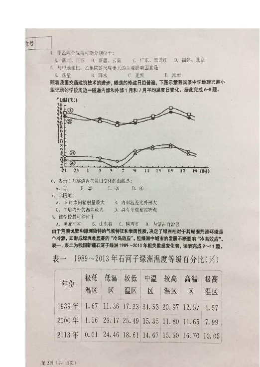 广东省揭阳市普宁华美实验学校2020届高三上学期第一次月考文科综合试题 扫描版含答案