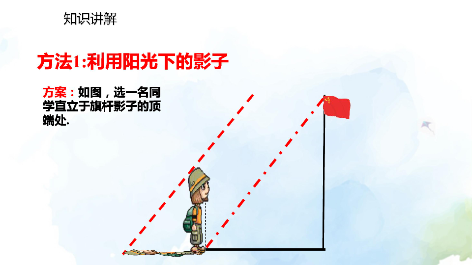 4.6 利用相似三角形测高 课件(共16张PPT)