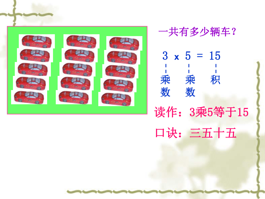 数学二年级上冀教版4《表内乘法整理与复习》课件