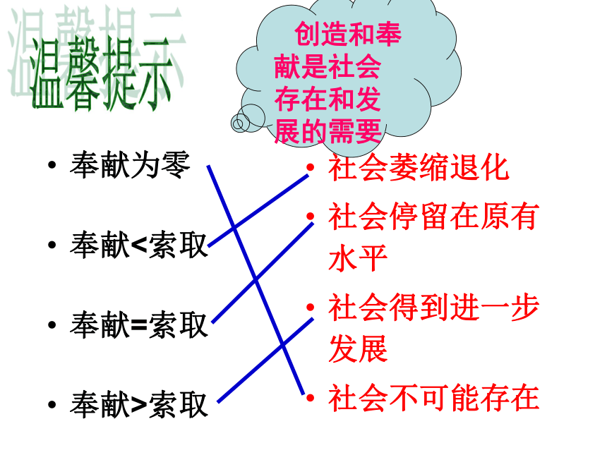 10.1生命的价值在哪里课件