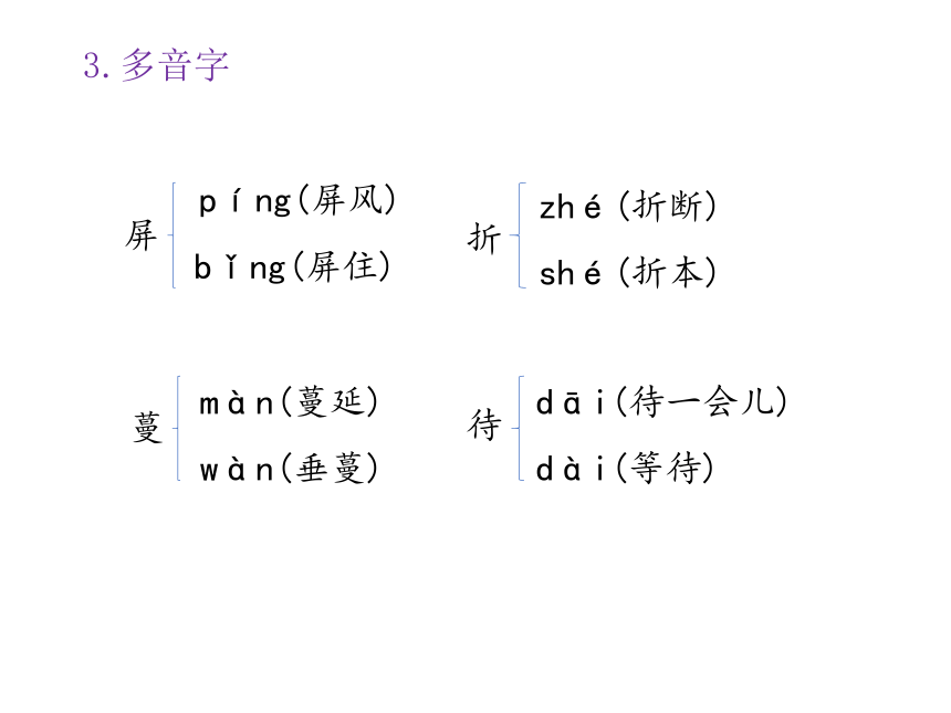 五年级下册语文课件 知识清单 第二单元 语文S版 (共16张PPT)