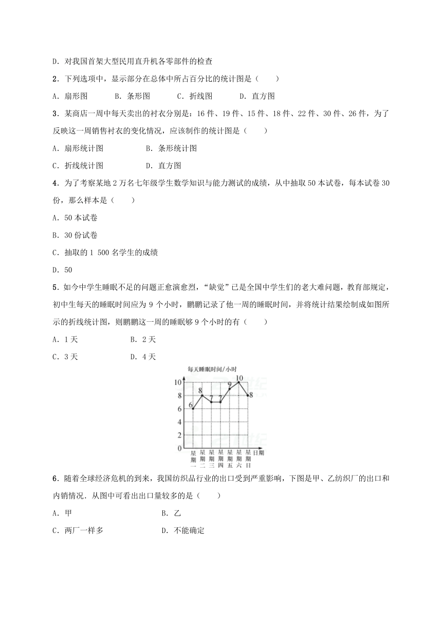 2018年春 人教版七年级数学下册（广西）期末复习（六）数据的收集、整理与描述