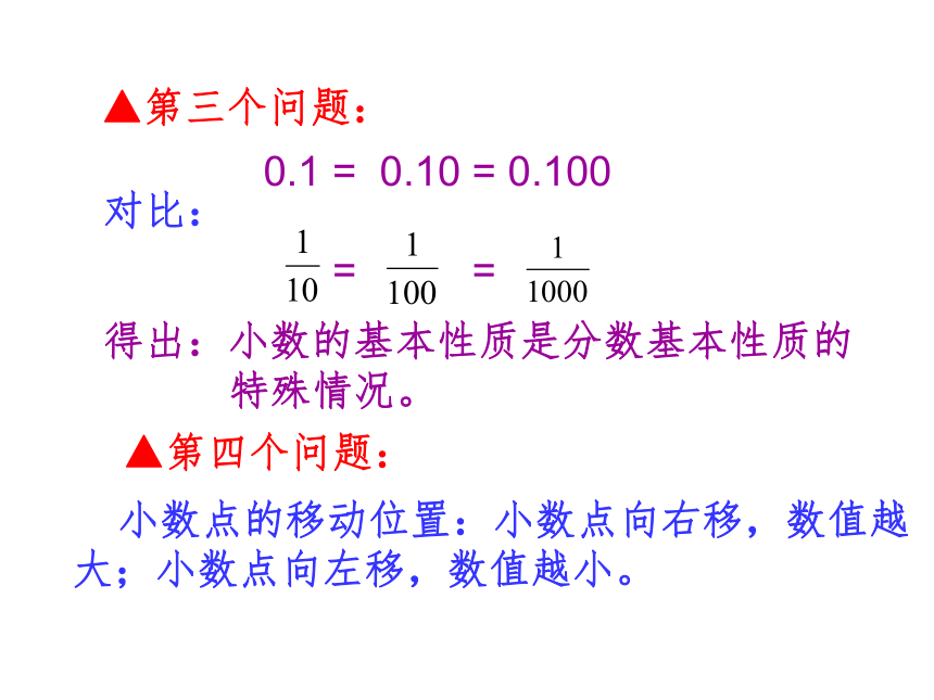 数学六年级下总复习知识结构、要点课件（33张）