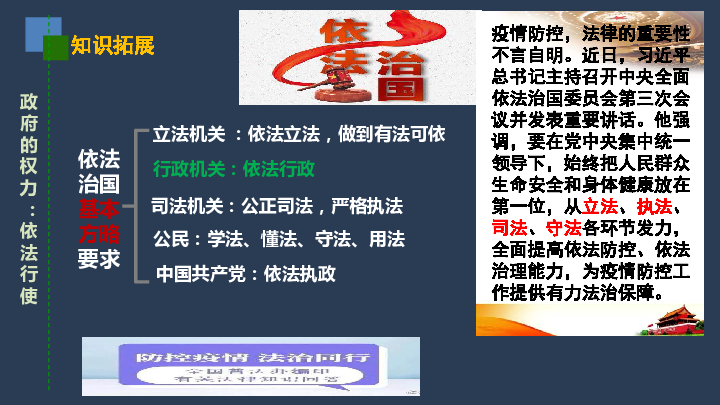 人教版高中政治必修二4．1政府的权力：依法行使（共18张PPT）