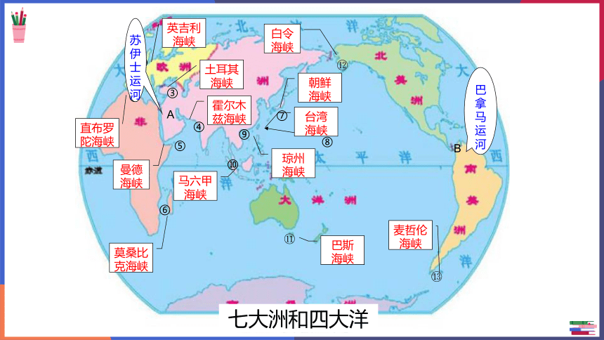 世界主要海海湾分布图图片