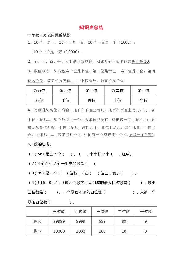 西师大版二年级数学下册 知识要点总结+期末测试卷(含答案)