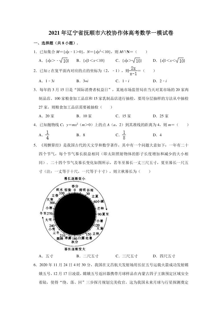 2021年辽宁省抚顺市六校协作体高考数学一模试卷（word解析版）