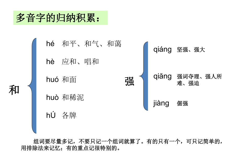 学会归纳与积累课件