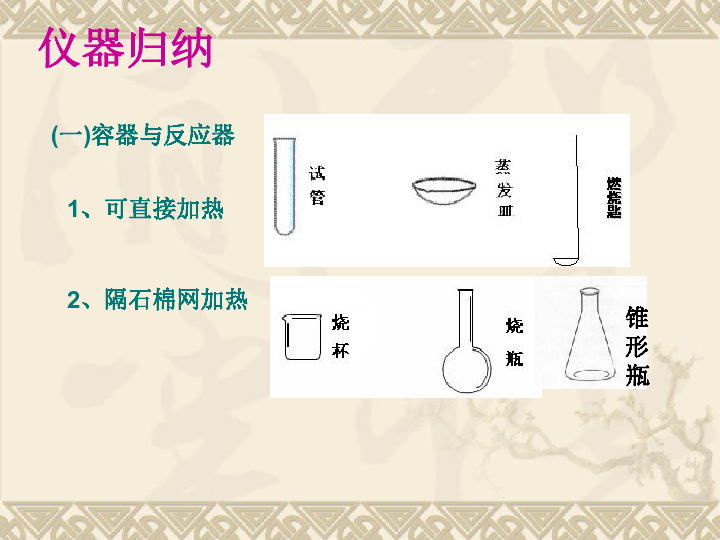 沪教版化学九年级上册1.3 怎样学习和研究化学 课件 (共34张PPT)