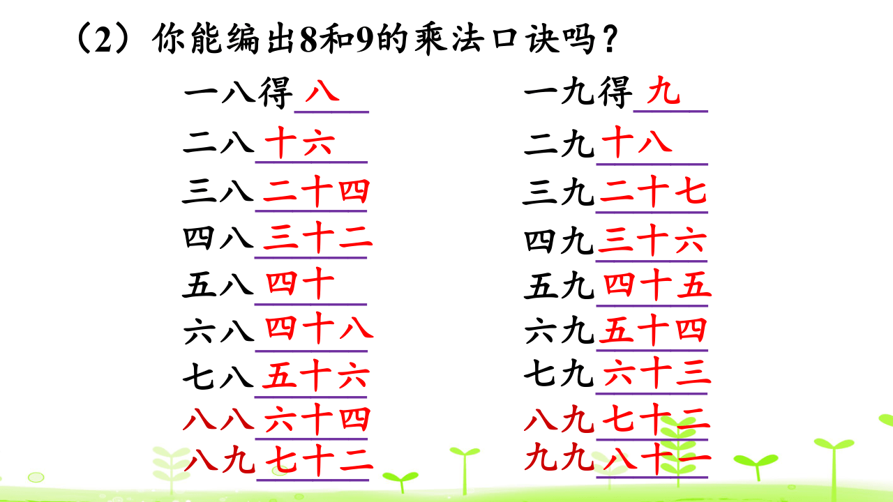小学 数学 北师大版 二年级上册 八6~9的乘法口诀 买球 第3课时