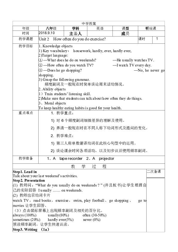 Unit 2  How often do you do exercise.教案（5课时）