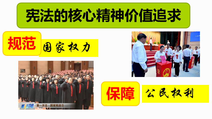 1.1 公民权利的保障书课件 (56张PPT)