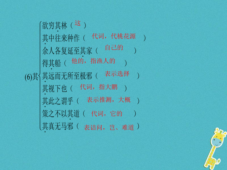 2018人教版语文八年级下册专题六《文言文基础训练》导学课件