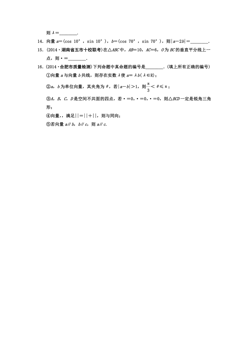 【名师总结考前题库】2014届高三数学（理）考前题型专练：平面向量 （含详解，含2014新题）