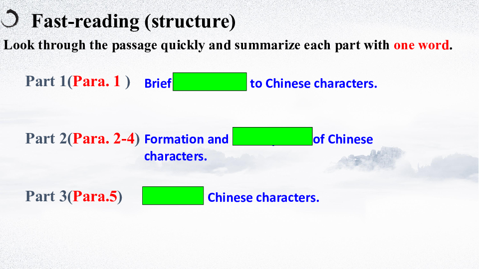 译林英语必修3Unit2 Language Project 课件（共23张PPT）