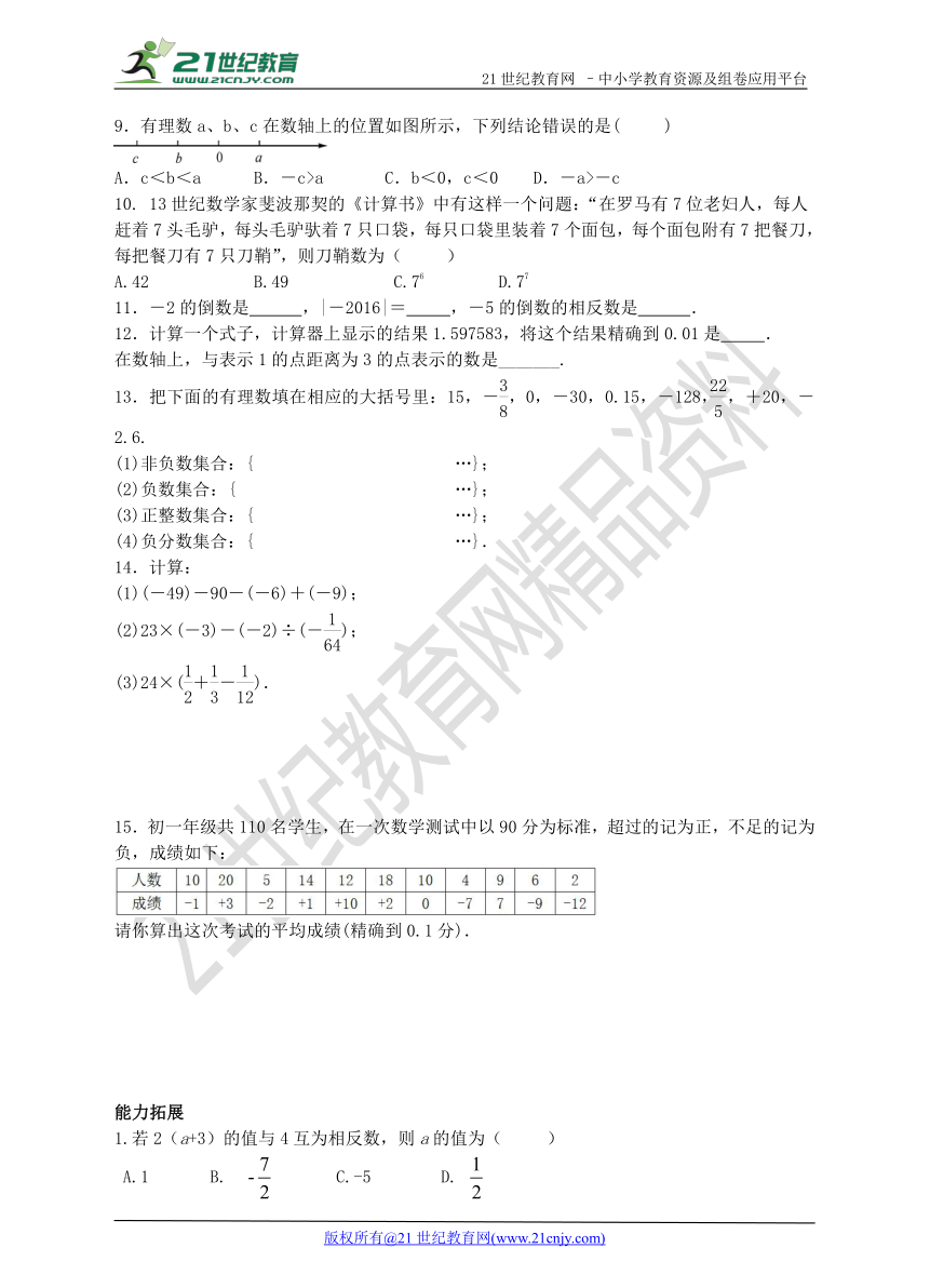 第1章 有理数培优辅导训练（附答案）