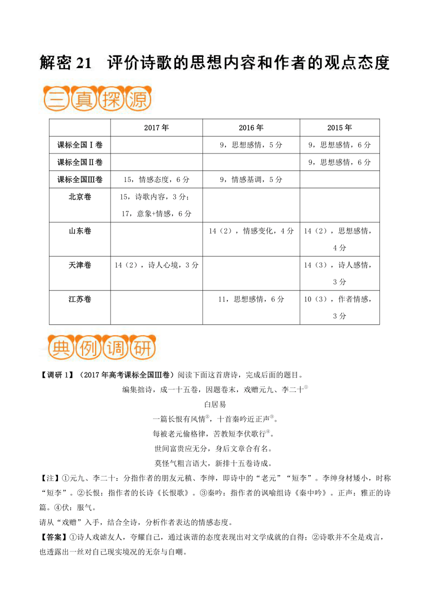 2018年高考语文高频考点分析21评价诗歌的思想内容和作者的观点态度