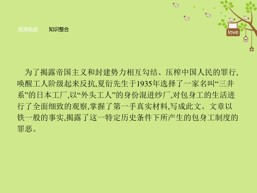 2018_2019学年高中语文11包身工课件新人教版必修1（34张PPT）