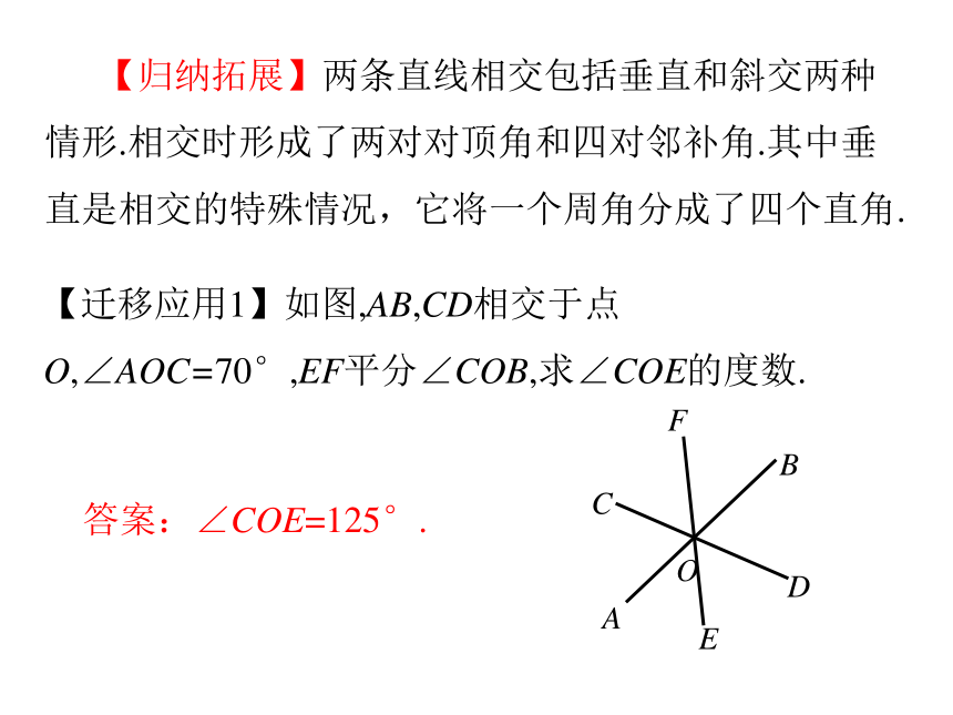 冀教版数学七年级下册第七章 相交线与平行线 小结与复习课件