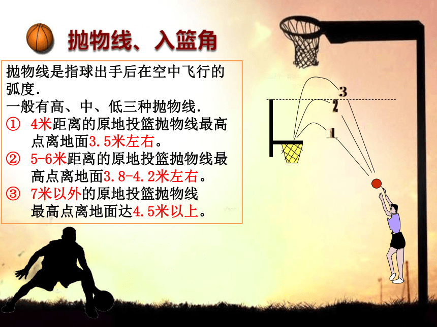 2 篮球的投篮技术 课件