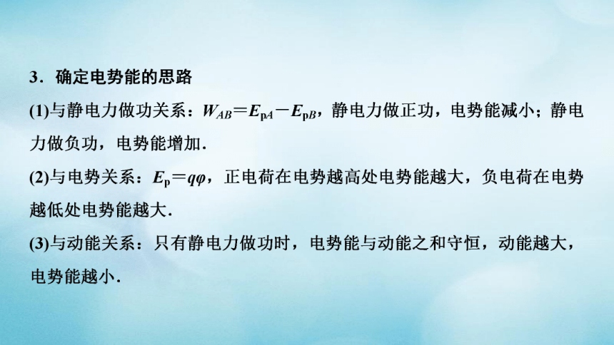 第一章静电场章末优化总结课:27张PPT