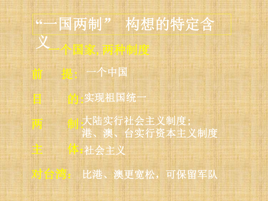 2017-2018学年岳麓版必修1第23课 祖国统一的历史潮流 课件（共37张）