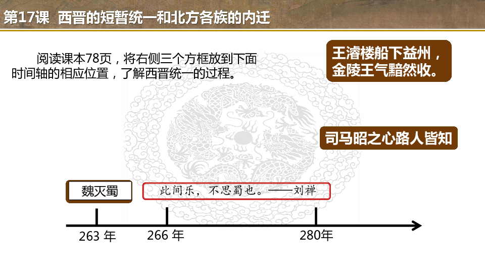 第17课 西晋的短暂统一和北方各族的内迁 课件（20张PPT）