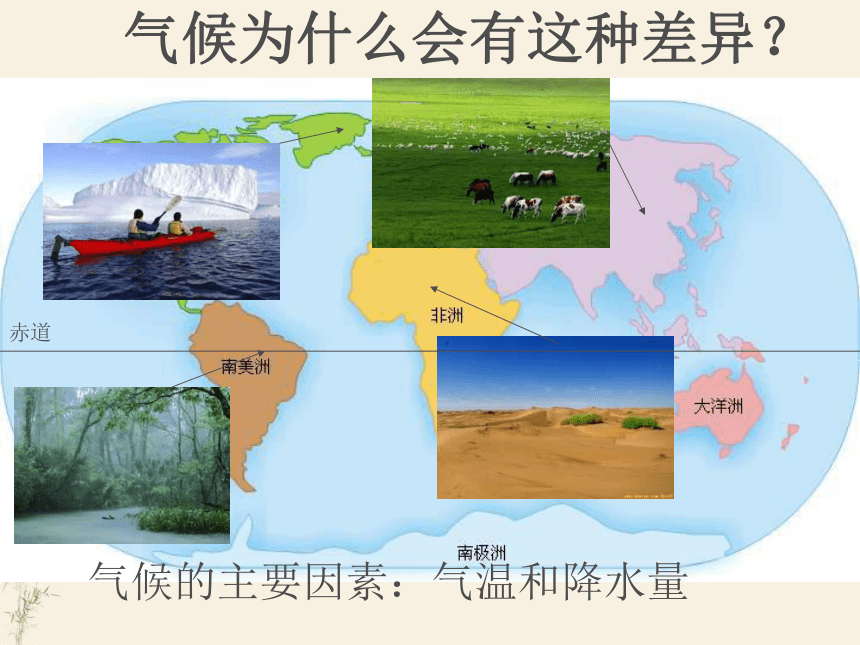 上海教育版地理六下《世界气候类型》ppt课件
