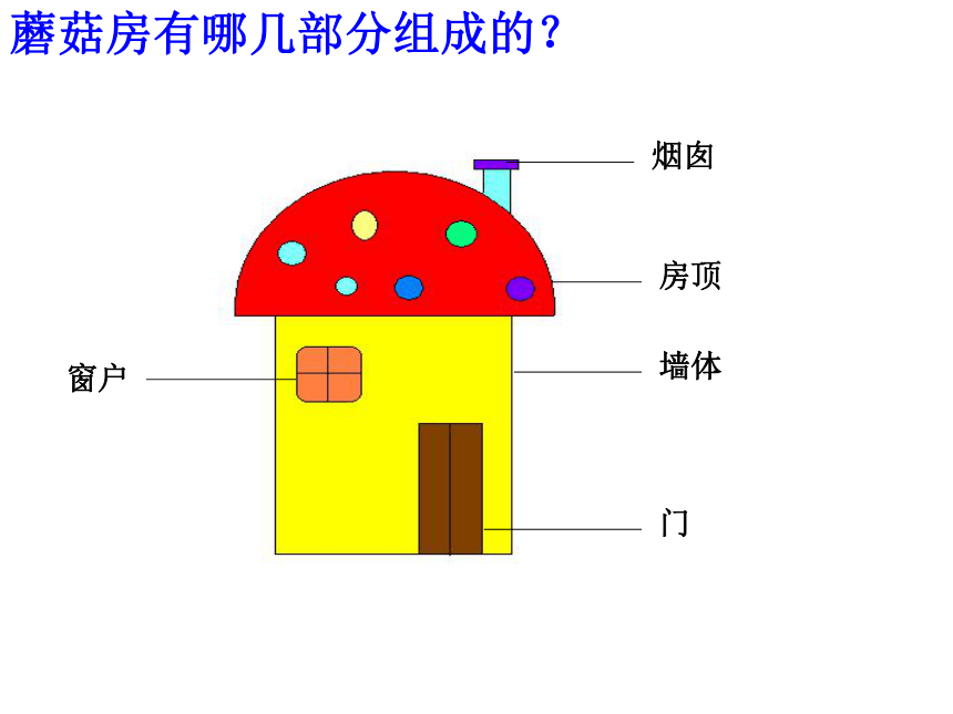 蘑菇圆圆把家住 课件 (4)