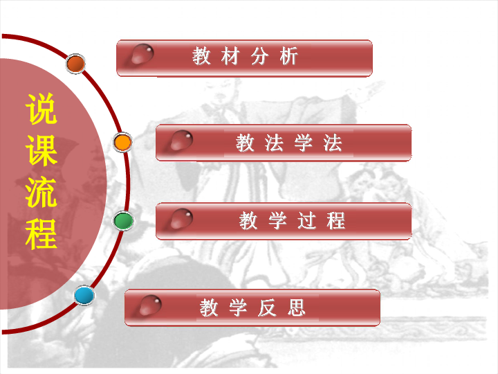 人教版七上:第7课 大变革的时代 说课课件下载-历史-21世纪教育网