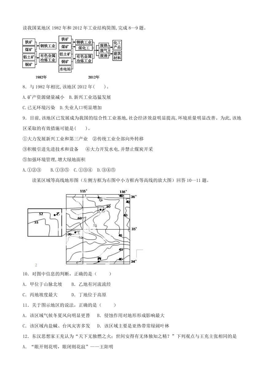 内蒙古呼和浩特市托克托县民族中学2016-2017学年高二上学期期中考试文科综合试题 Word版含答案