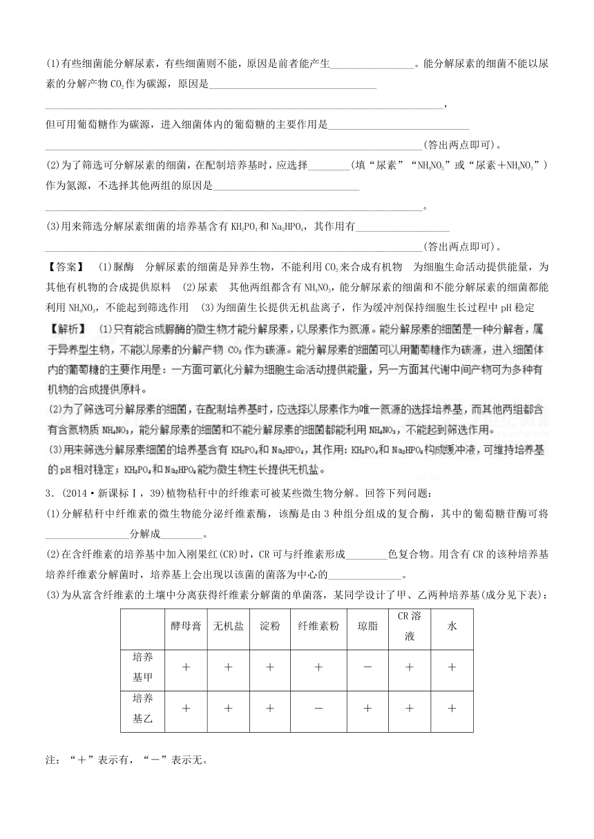 2018届高考生物二轮专题复习之核心考点专题15生物技术实践之核心考点