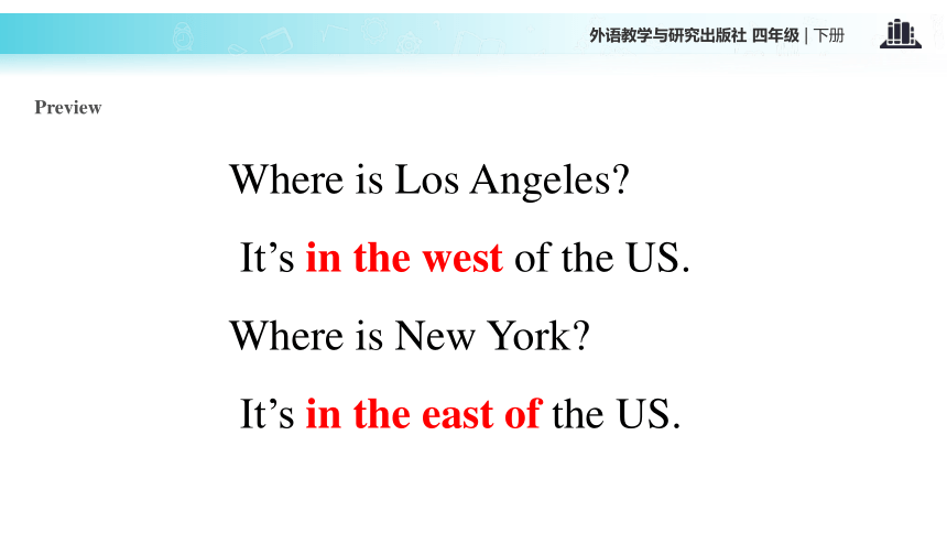 Module 8 Unit 1 He lives in the east of the US. 课件