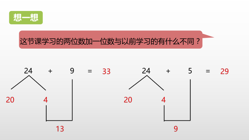 人教版 一年级下册第6单元100以内的加法和减法（一）第3课时课件（24张PPT)