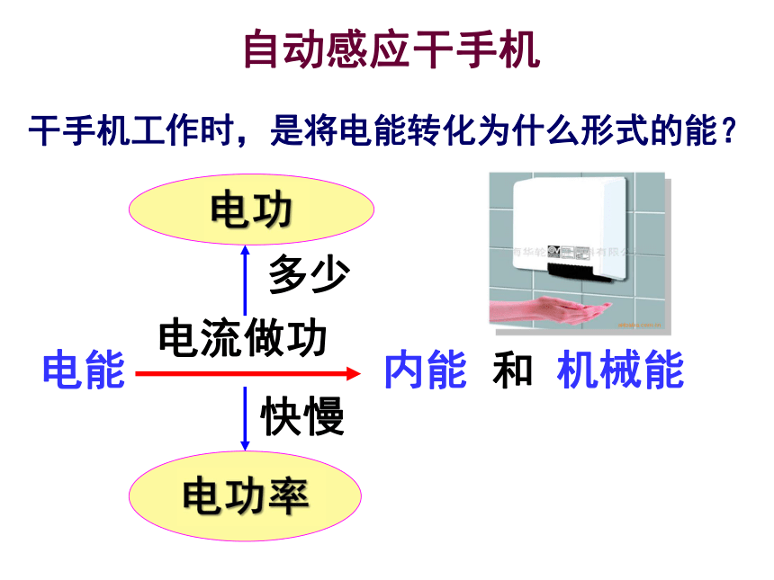 电功率之铭牌专项